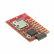 RF/IF and RFID